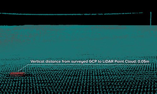 Point cloud showing target with a text description