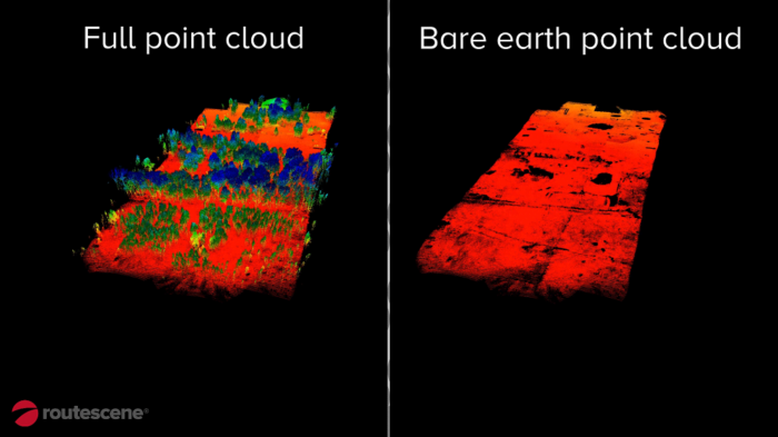 Routescene UAV LiDAR point clouds Chernobyl