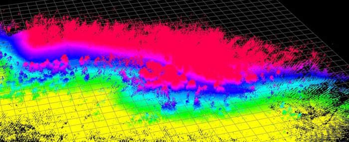 Point cloud of area of Ystee forest fire study using Routescene UAV LiDAR software