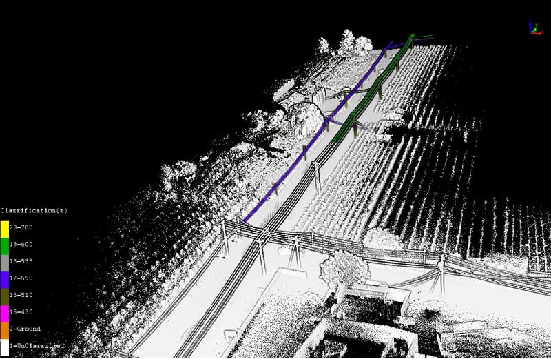 Classified powerline LiDAR data