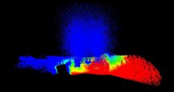 Routescene LiDAR rain filter before